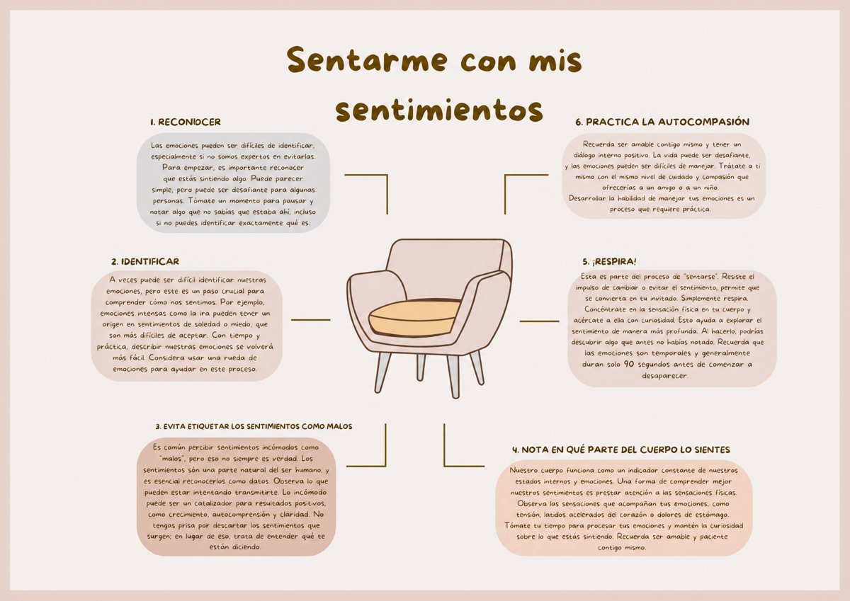 Imagen ilustrativa del bono: Colección Premium de Ejercicios Emocionales