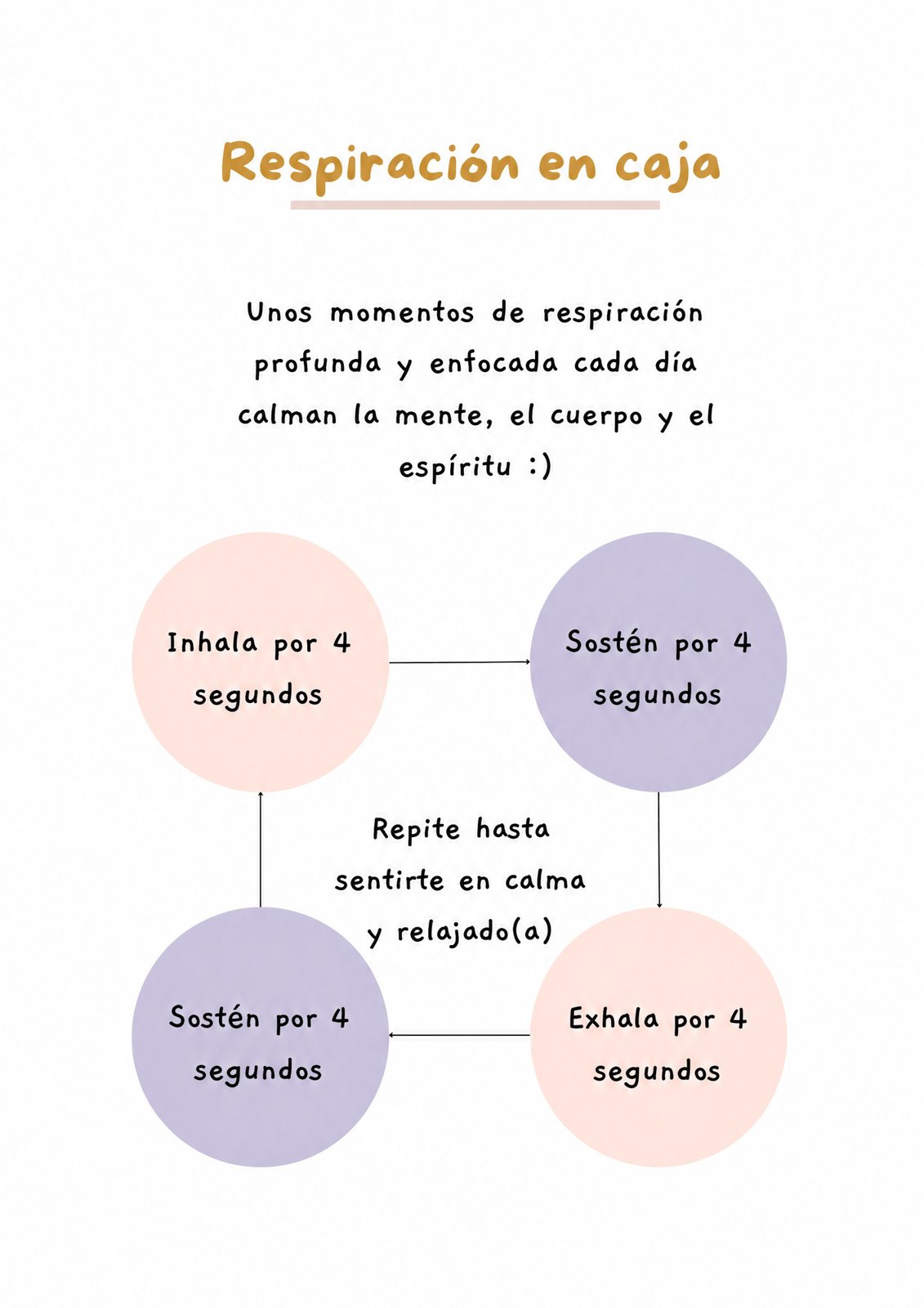 Páginas del planner mostrando contenido basado en ciencia sobre TDAH